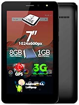Best available price of Allview AX501Q in Lebanon