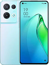 Best available price of Oppo Reno8 Pro (China) in Lebanon