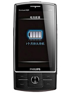 Best available price of Philips X815 in Lebanon