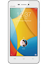 Best available price of vivo Y31 (2015) in Lebanon